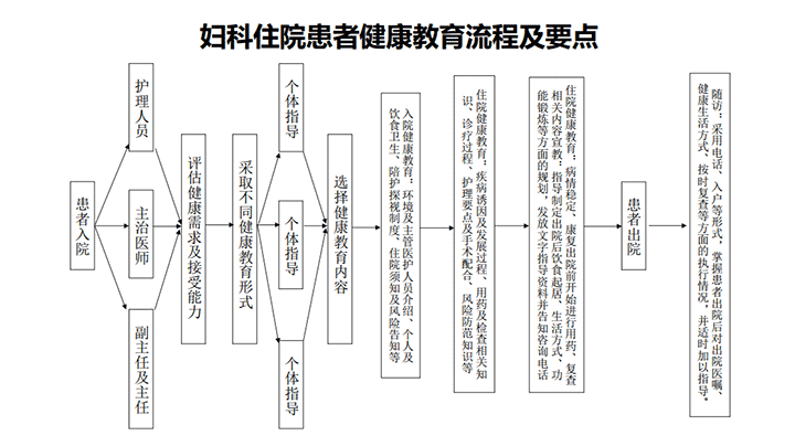 微信图片_202301121551598