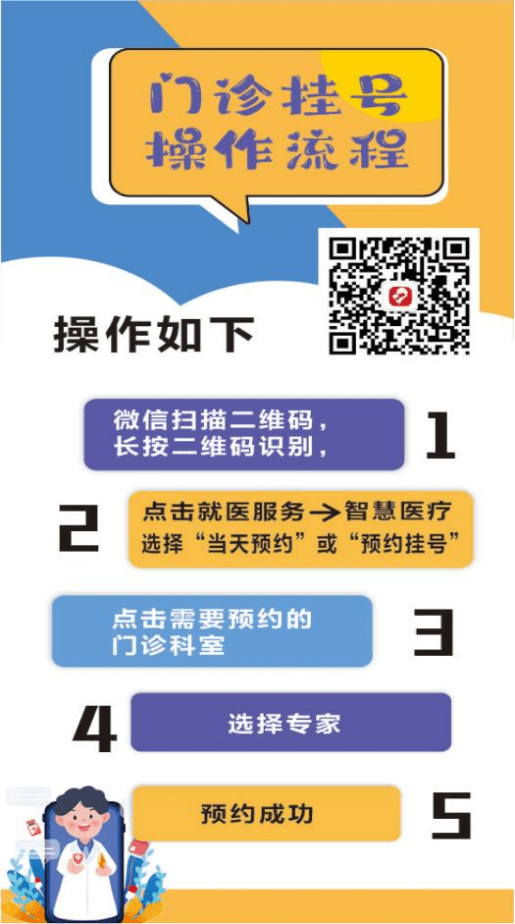 淮南市妇幼保健院就诊指南(1) - 副本204
