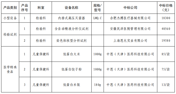 d7d8138e7f08a577dfabb5ae5d7a04e